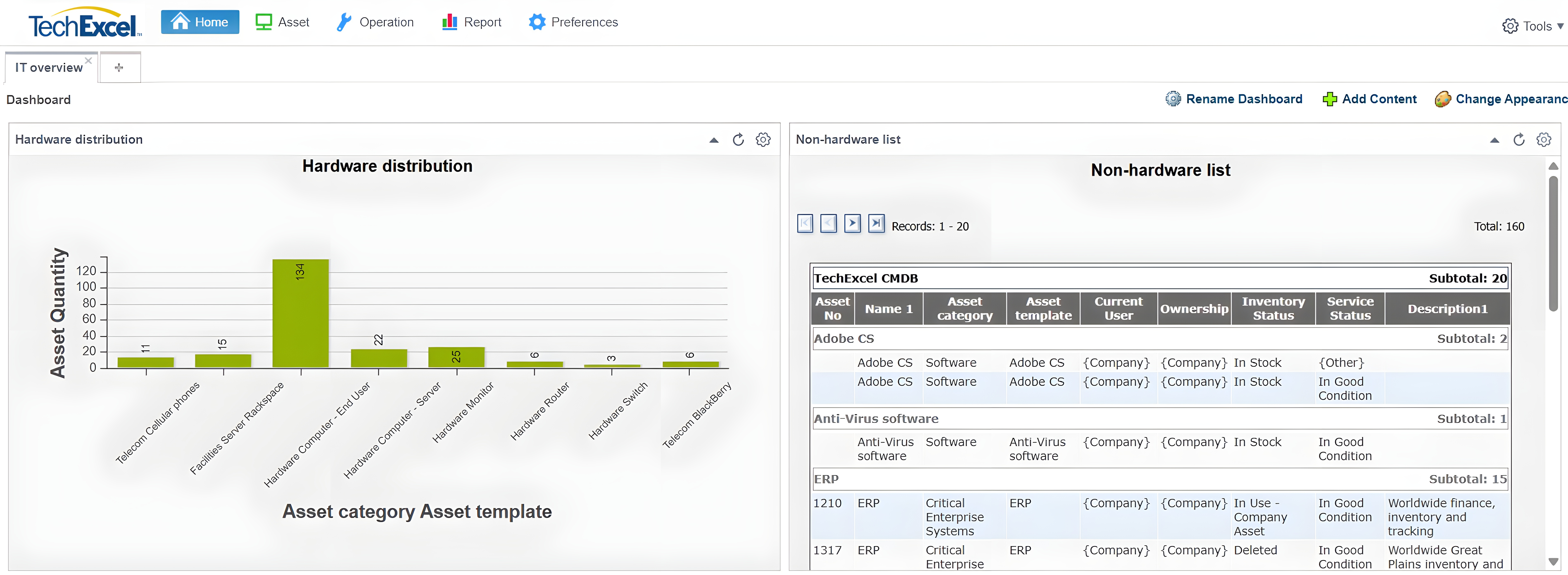 AssetWise Dashboard 7592_2784 PNG