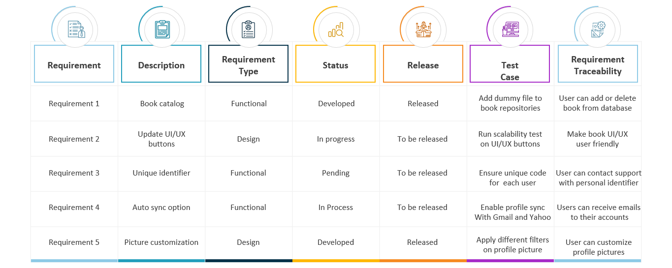 Traceability-Matrix-Template-3-1