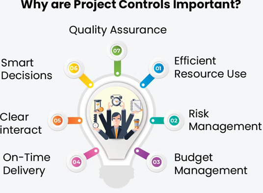 project-Controls-1